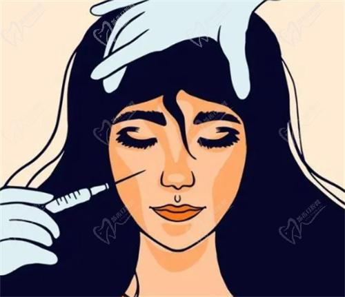 北京京城皮膚醫(yī)院醫(yī)生介紹