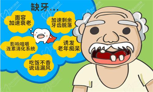 徐州邳州牙衛(wèi)士口腔地址