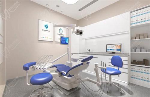 一、固德口腔簡(jiǎn)介